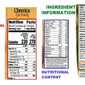 How To Read The Nutrition Facts Panel On Foods – Lower Ab Exercises